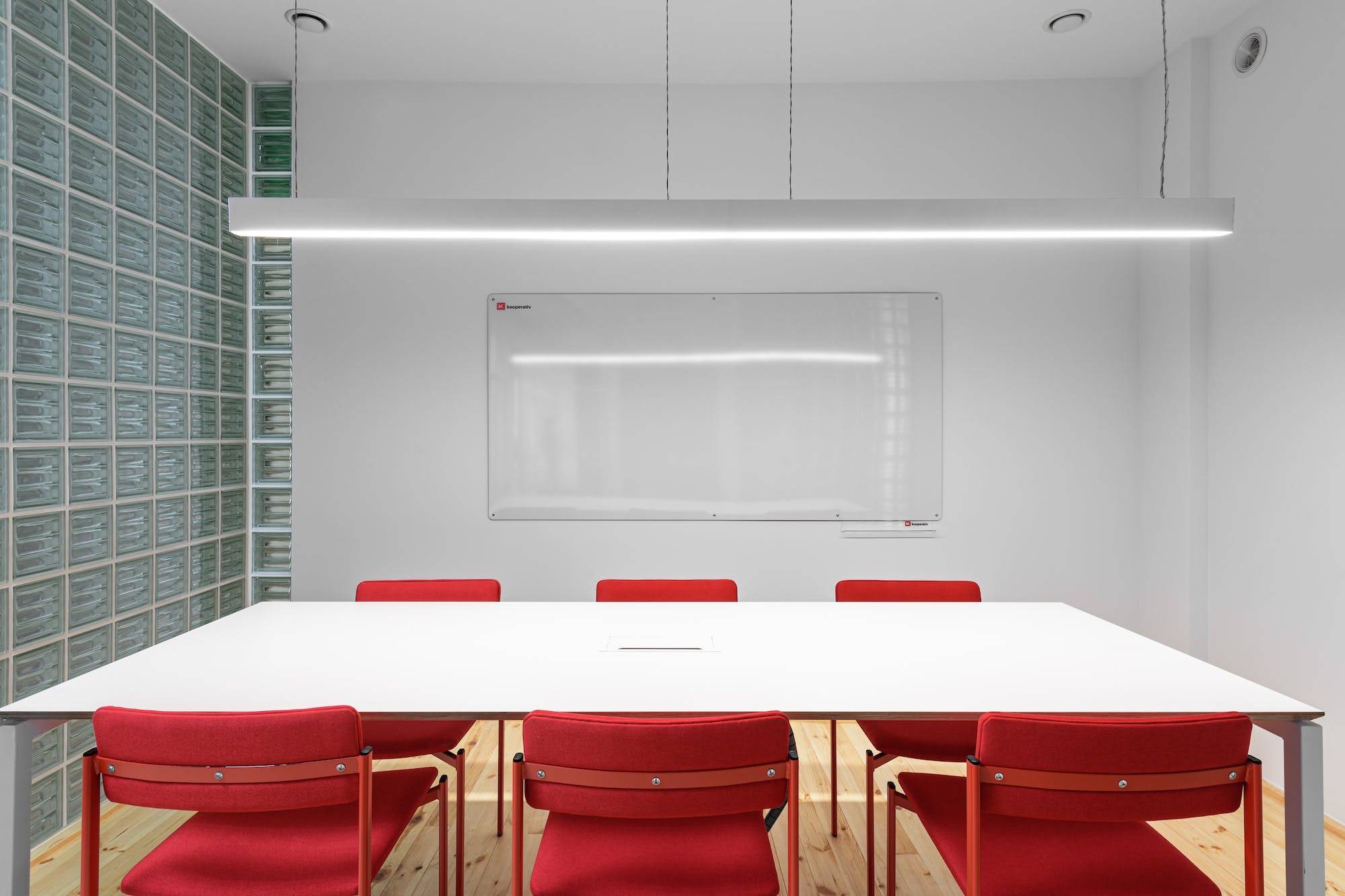 Magnetic and Whiteboard Wall